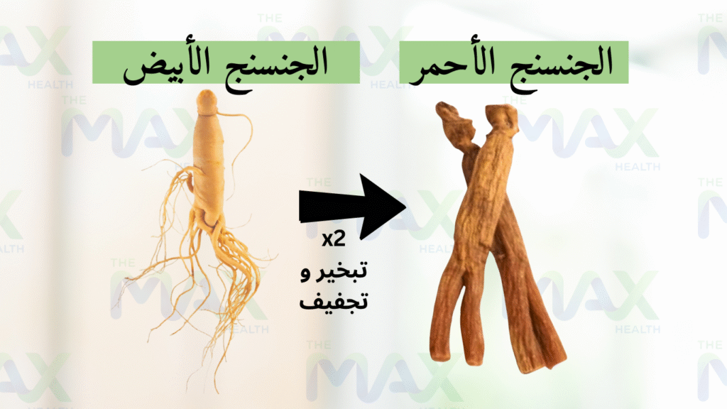 الفرق بين الجنسنج الأحمر والأبيض