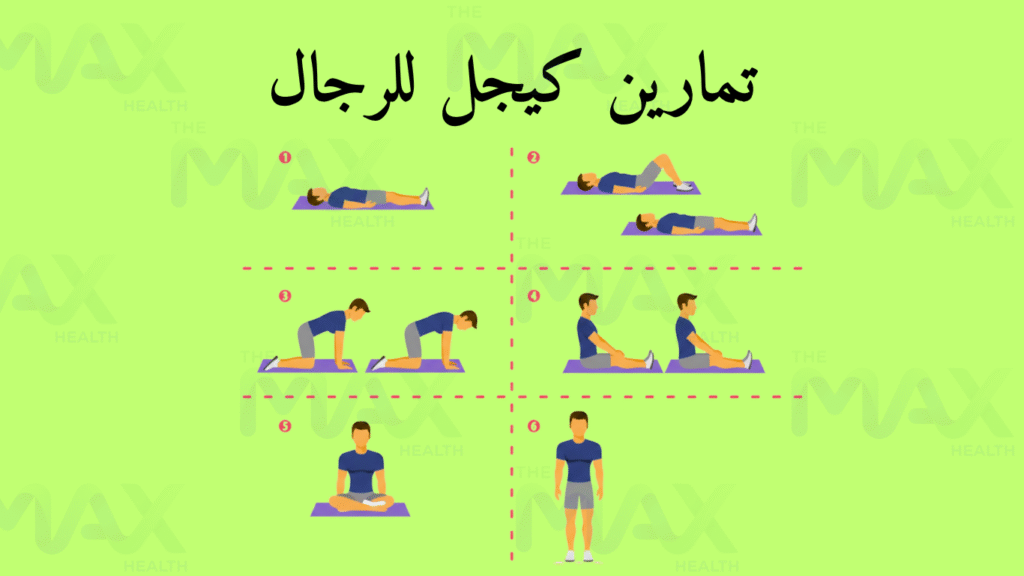 فوائد تمارين كيجل للرجال